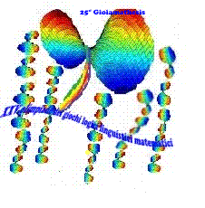 Gioiamathesis it 2011 05 image